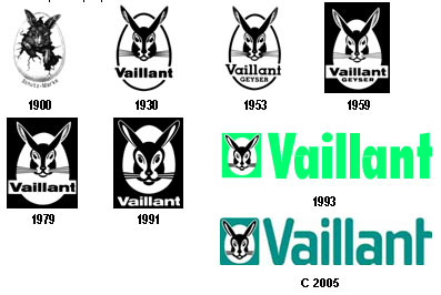 Бренд Vaillant, купить Vaillant